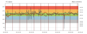 polarpersonaltrainer_bug_altitude_noproblem