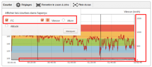 Bug d'altitude dans Polar Personal Trainer