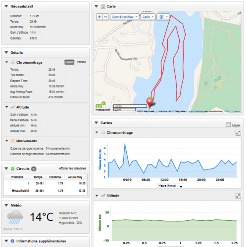 Garmin 910XT sur Garmin Connect