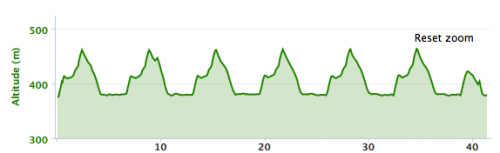 Tri Lausanne 2013