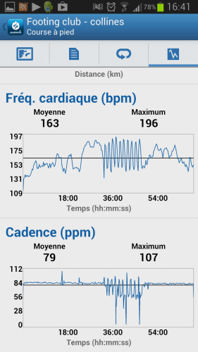 Garmin Connect Mobile