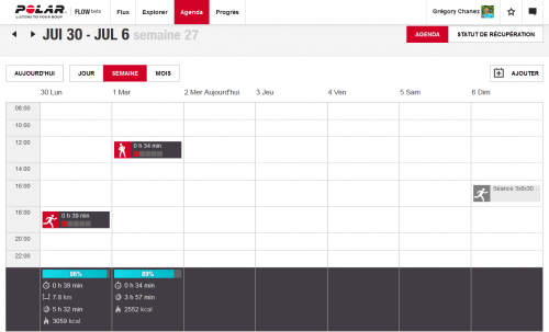 Polar Flow: vue semaine