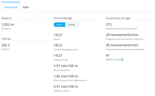 Garmin Connect