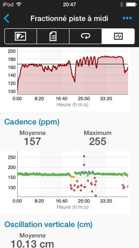 Garmin Connect Mobile