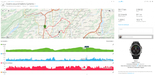 Garmin Connect