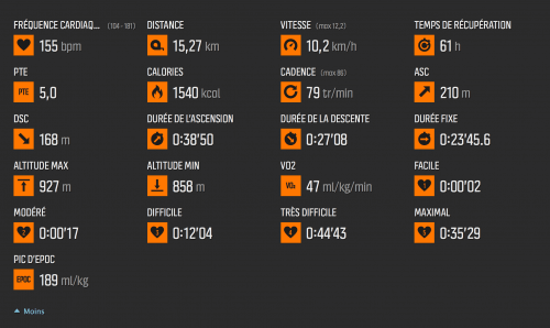 Suunto Ambit3 Run