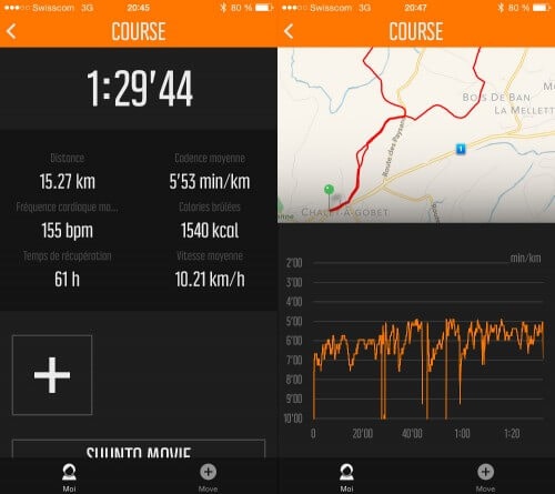 Suunto Ambit3 Run