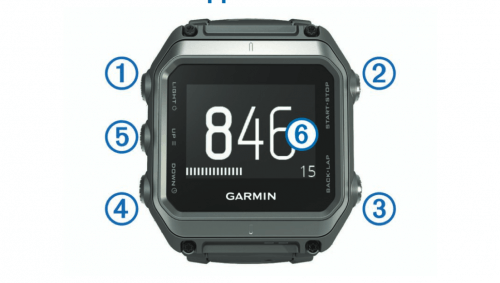 Garmin Epix