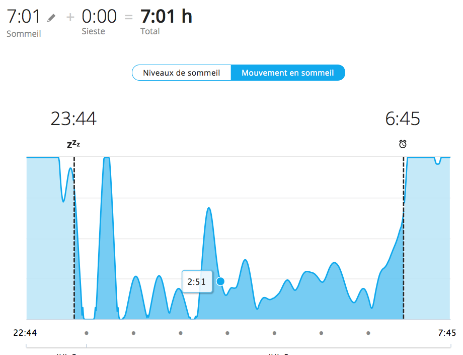 Garmin Group Ride Tracker - Connecte Jusqu'à 20 Pilotes Sans Réseau Mobile