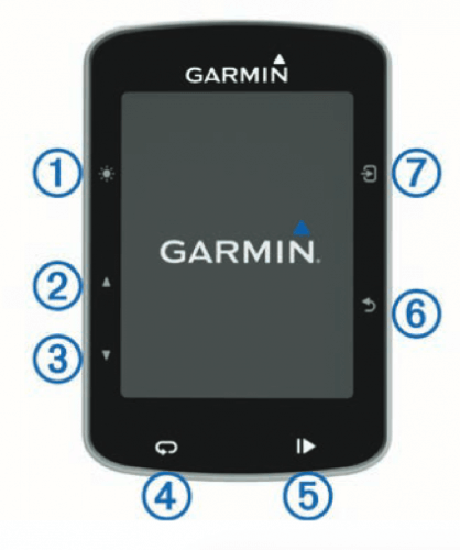 Garmin Edge 520