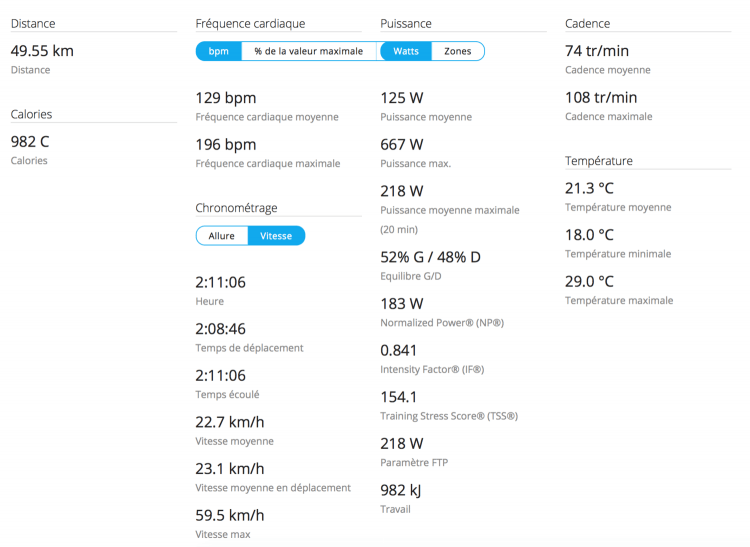 Garmin Connect