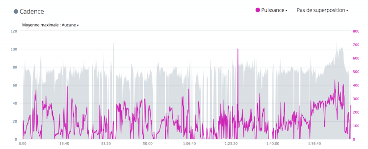 garmin_connect_power_cadence_web