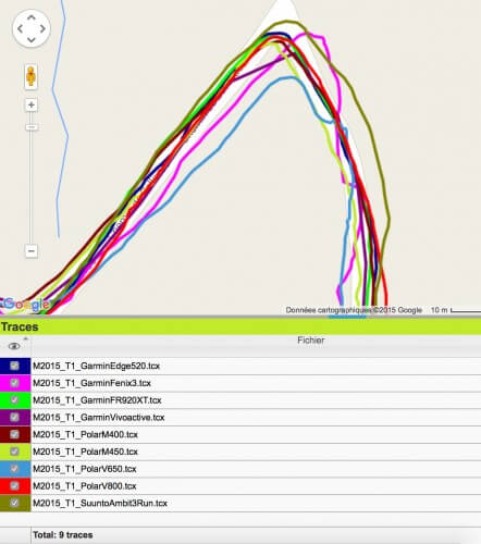 Match GPS 2015