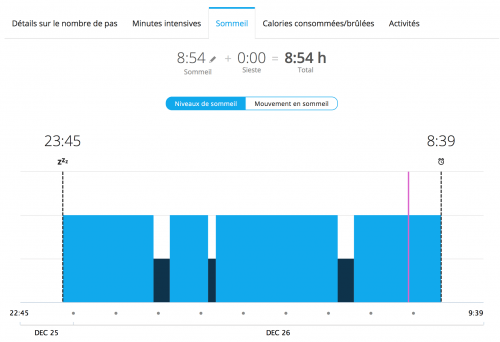 connect_sommeil