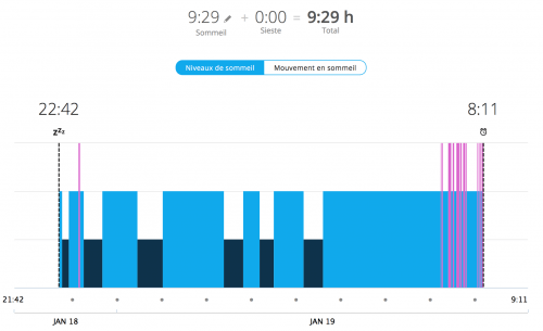 connect_sommeil_02