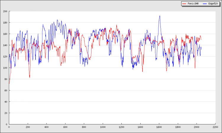 160312_bike_f3hr_e520