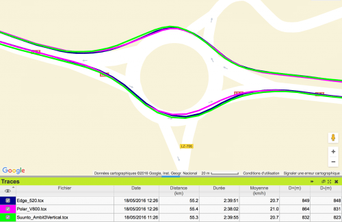 compare_gps_03