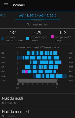 garmin_connect_sommeil_02