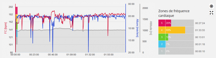 flow_analyse_03