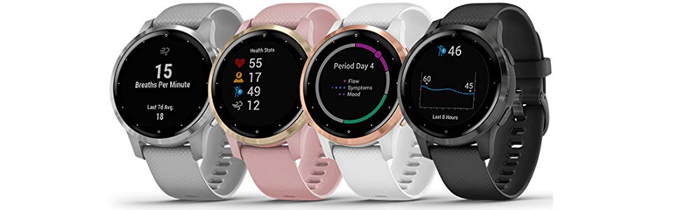 Garmin Vivoactive 4 Test & Avis - Mon GPS Avis.fr