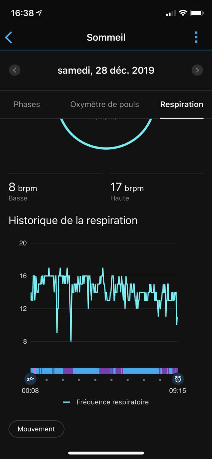 Sommeil paradoxal garmin