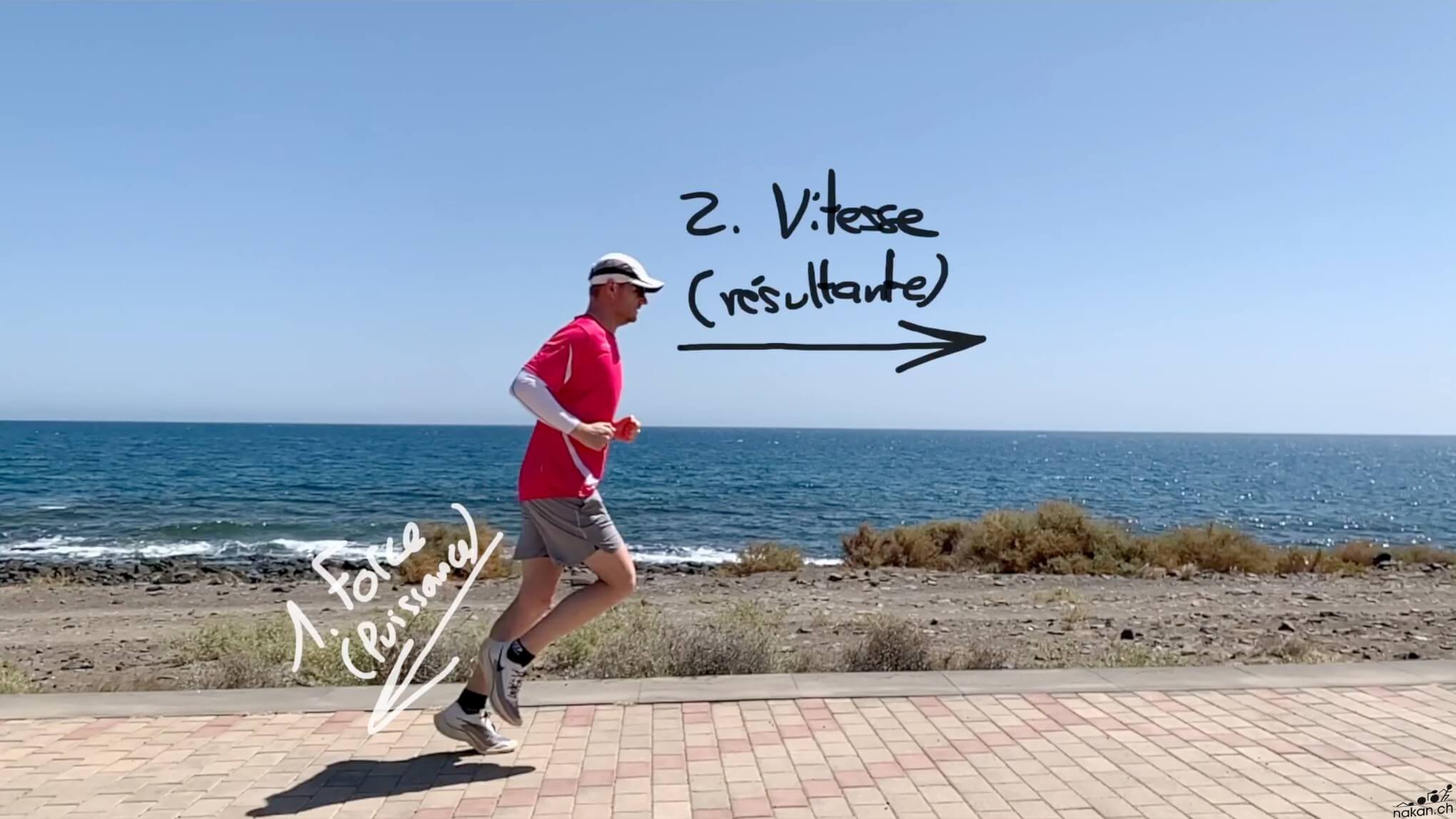 Puissance en course à pied, épisode 1: Pourquoi utiliser la puissance?