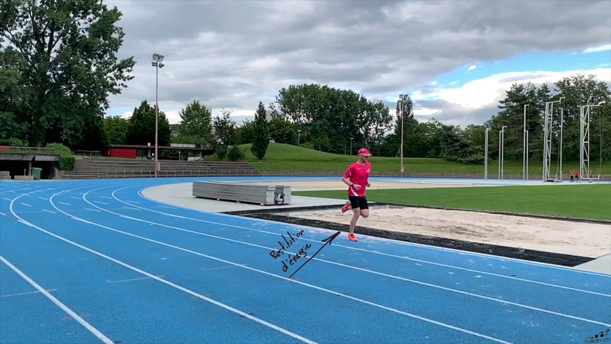 Puissance en course à pied, épisode 5 efficacité de course nakan.ch