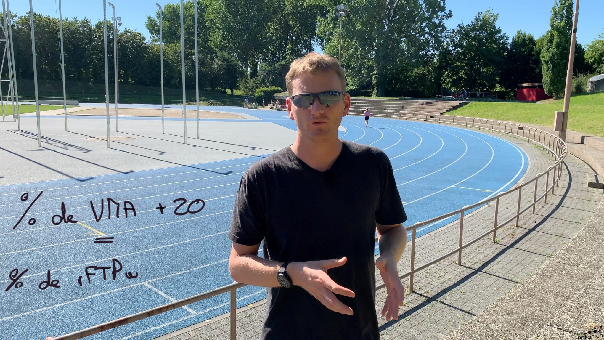 Puissance en course à pied, épisode 6 Les plans d