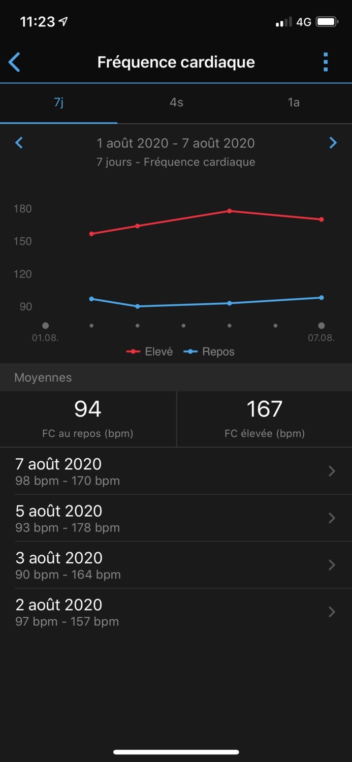garmin instinct widgets explained