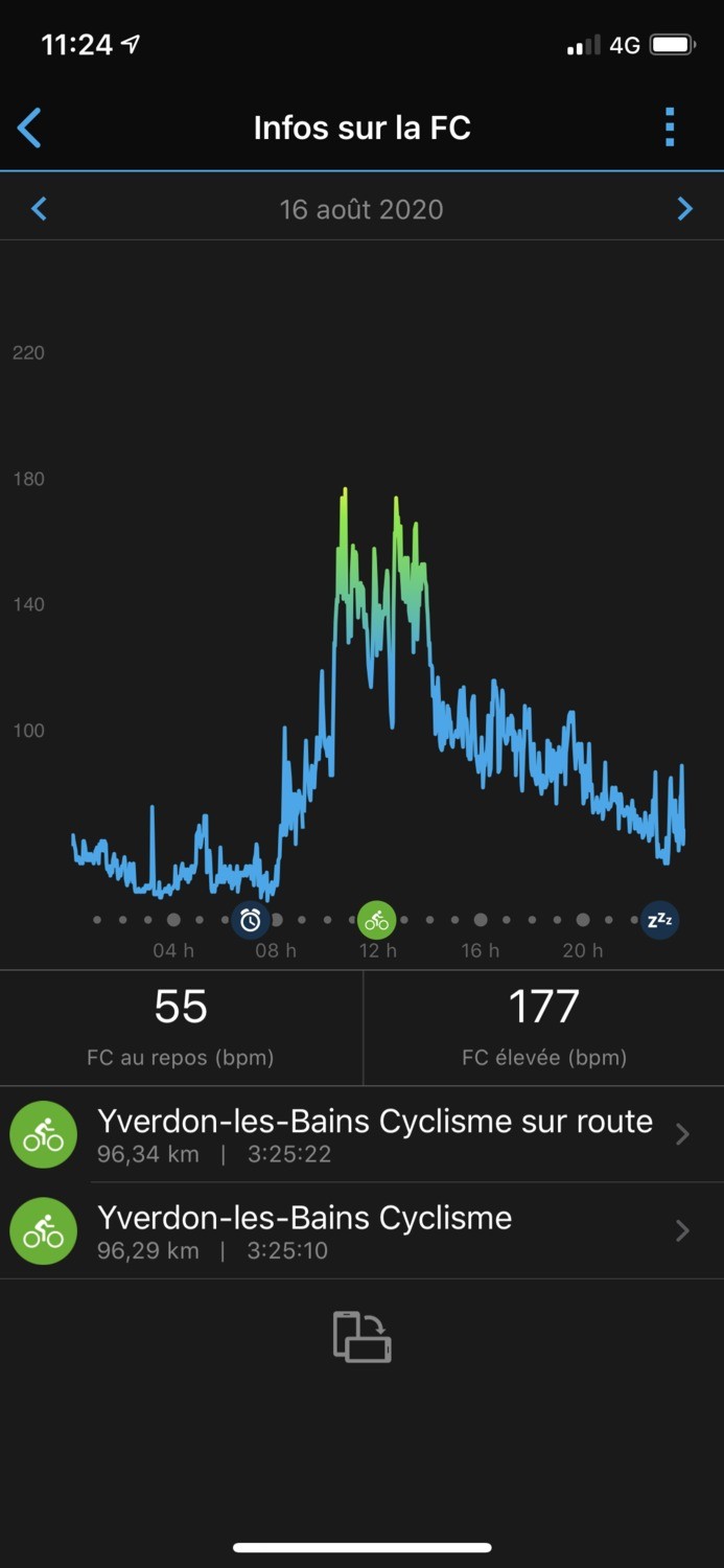 garmin instinct solar widgets