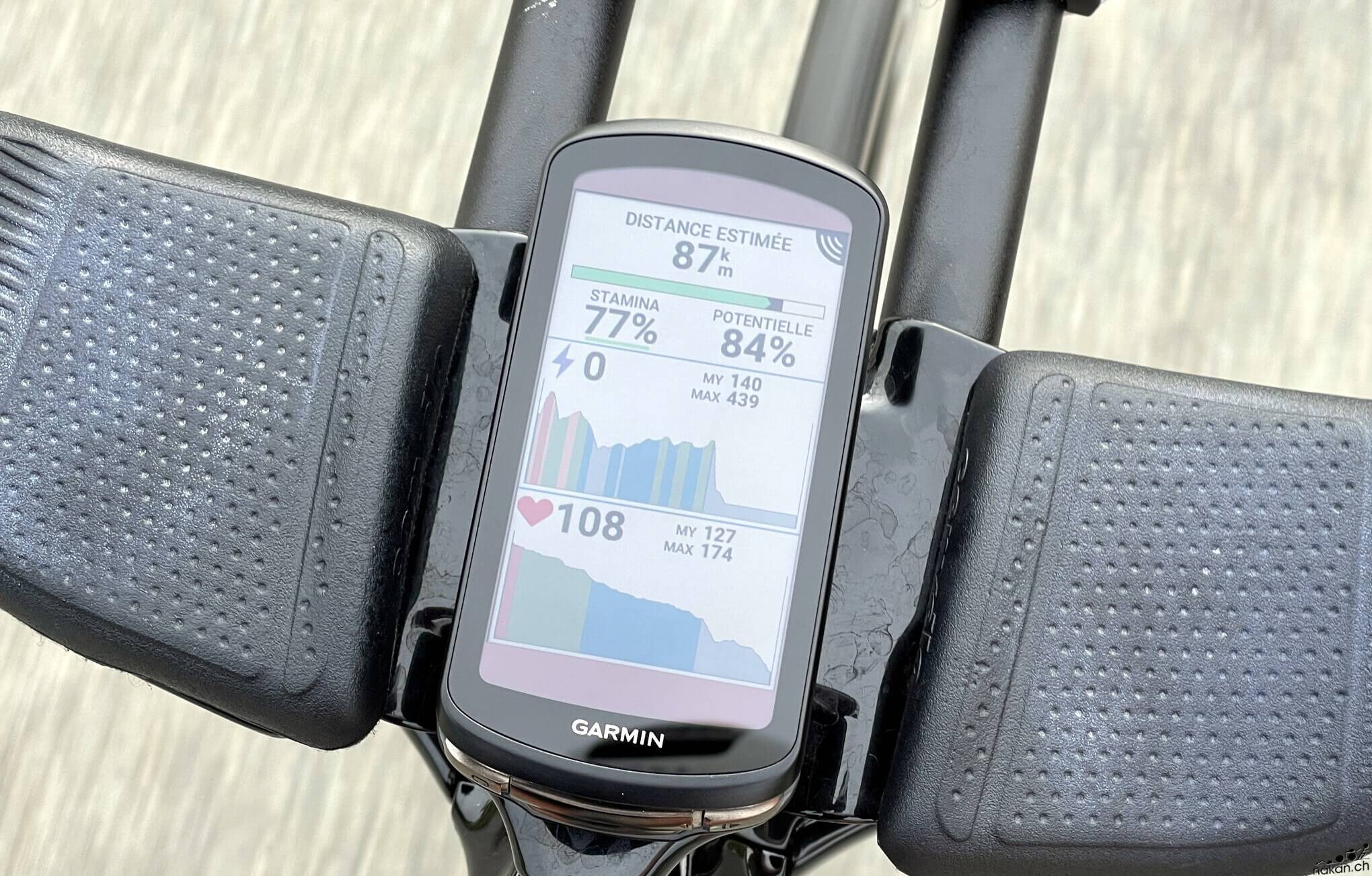 Garmin Edge 1040 Solar : meilleur prix et actualités - Les Numériques