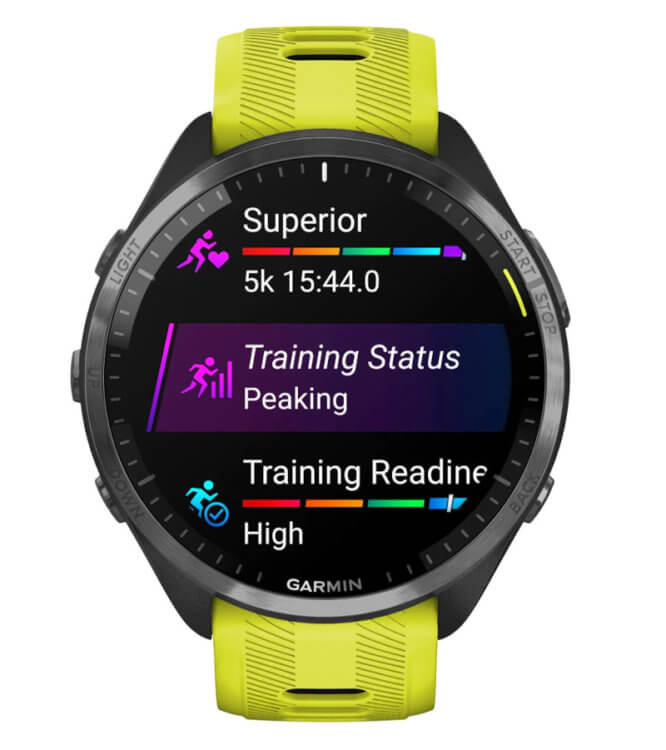 Bygger komfort maskinskriver Garmin Forerunner 965 Review [AI version - Thu March 2nd]