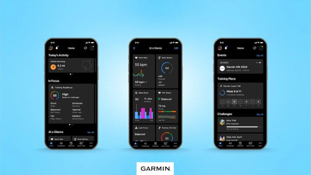 C’est bien plus qu’un lifting dont Garmin Connect besoin…