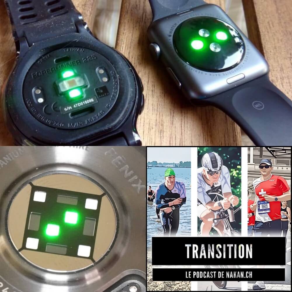 Podcast: S03 E09 – Retour sur 10 ans de cardio optique